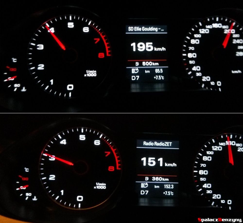 Obrotomierz i prędkości przy 1550 i 200 km/h w Audi A4 B8 s-tronic 2.0 TFSI